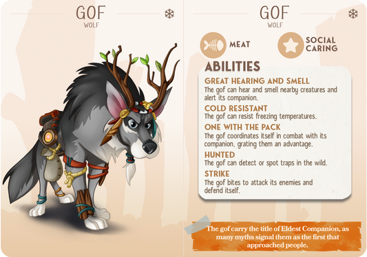 Gof the Wolf - Companions - Polar - For D&D Campaigns & Tabletop Games